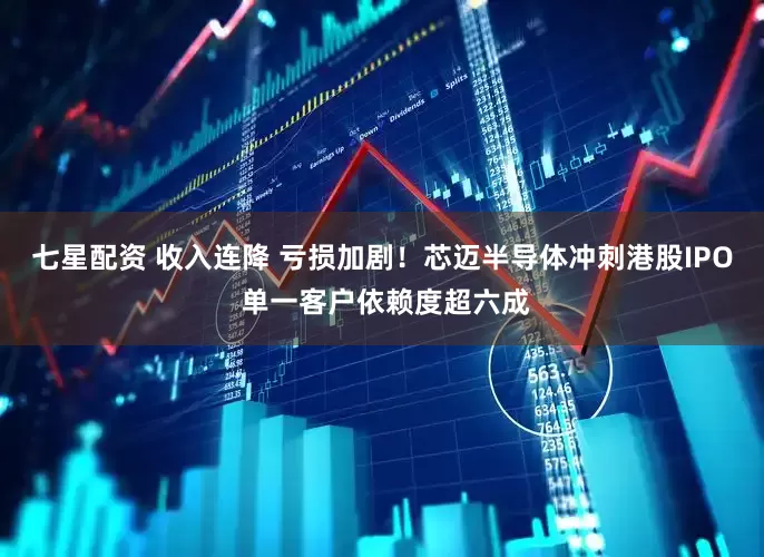 七星配资 收入连降 亏损加剧！芯迈半导体冲刺港股IPO 单一客户依赖度超六成